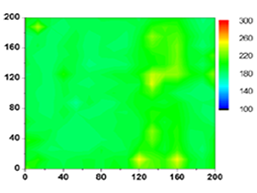 Sheet Resistance Uniformity   