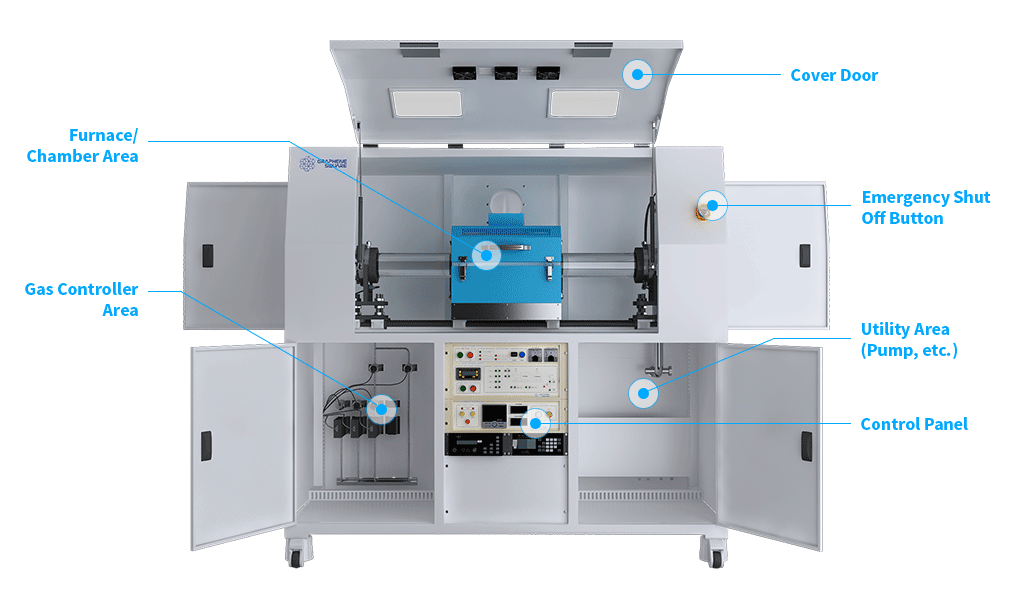 TCVD-100A