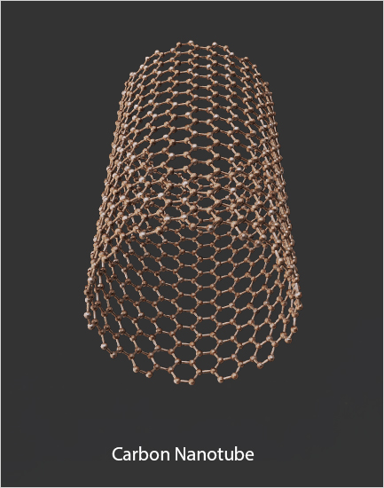 Carbon Nanotube